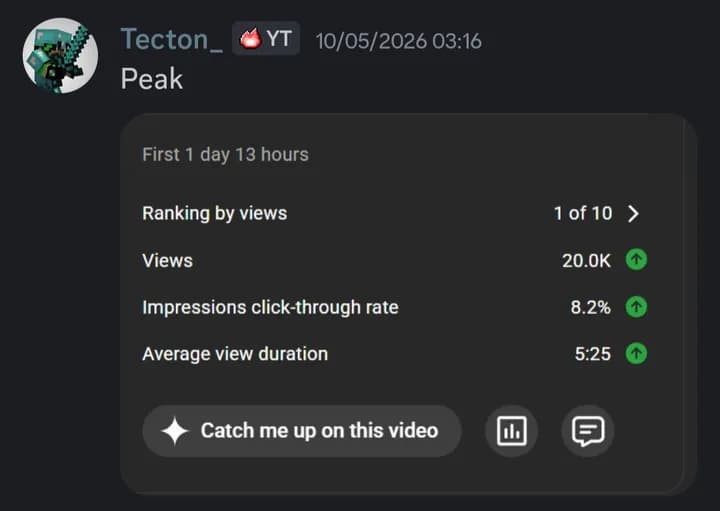 Tecton_'s YouTube channel growth and video editing results: #1 of last 10 uploads by Falcon Motion